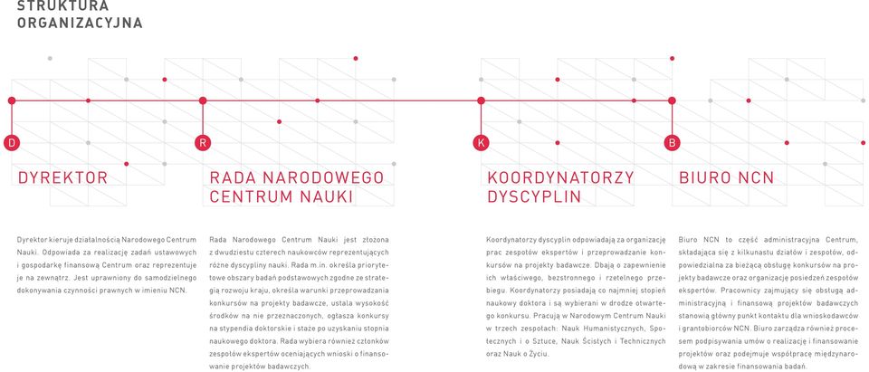 Odpowiada za realizację zadań ustawowych z dwudziestu czterech naukowców reprezentujących prac zespołów ekspertów i przeprowadzanie kon- składająca się z kilkunastu działów i zespołów, od- i