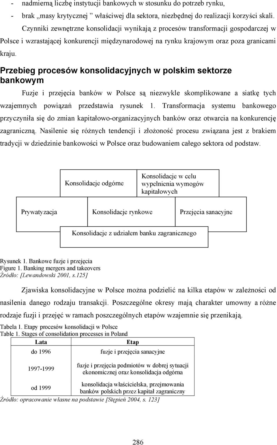 Przebieg procesów konsolidacyjnych w polskim sektorze bankowym Fuzje i przejęcia banków w Polsce są niezwykle skomplikowane a siatkę tych wzajemnych powiązań przedstawia rysunek 1.