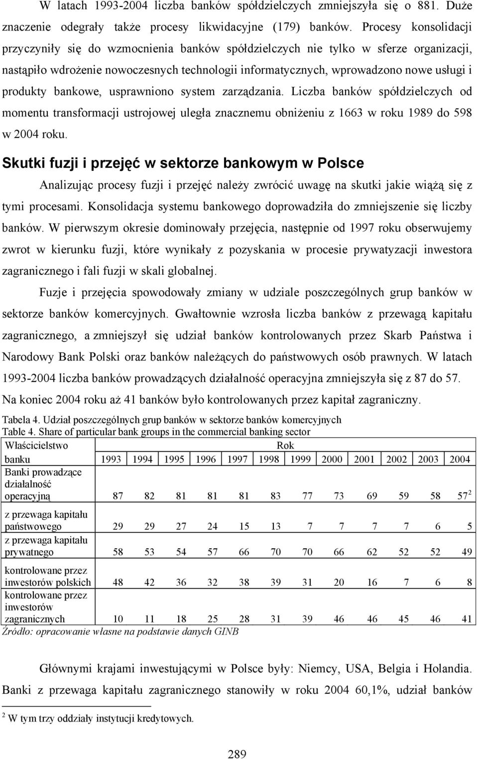 produkty bankowe, usprawniono system zarządzania. Liczba banków spółdzielczych od momentu transformacji ustrojowej uległa znacznemu obniżeniu z 1663 w roku 1989 do 598 w 2004 roku.