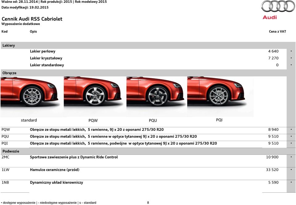 R20 9 510 PQI Obręcze ze stopu metali lekkich, 5 ramienne, podwójne w optyce tytanowej 9J x 20 z oponami 275/30 R20 9 510 Podwozie 2MC Sportowe zawieszenie plus z