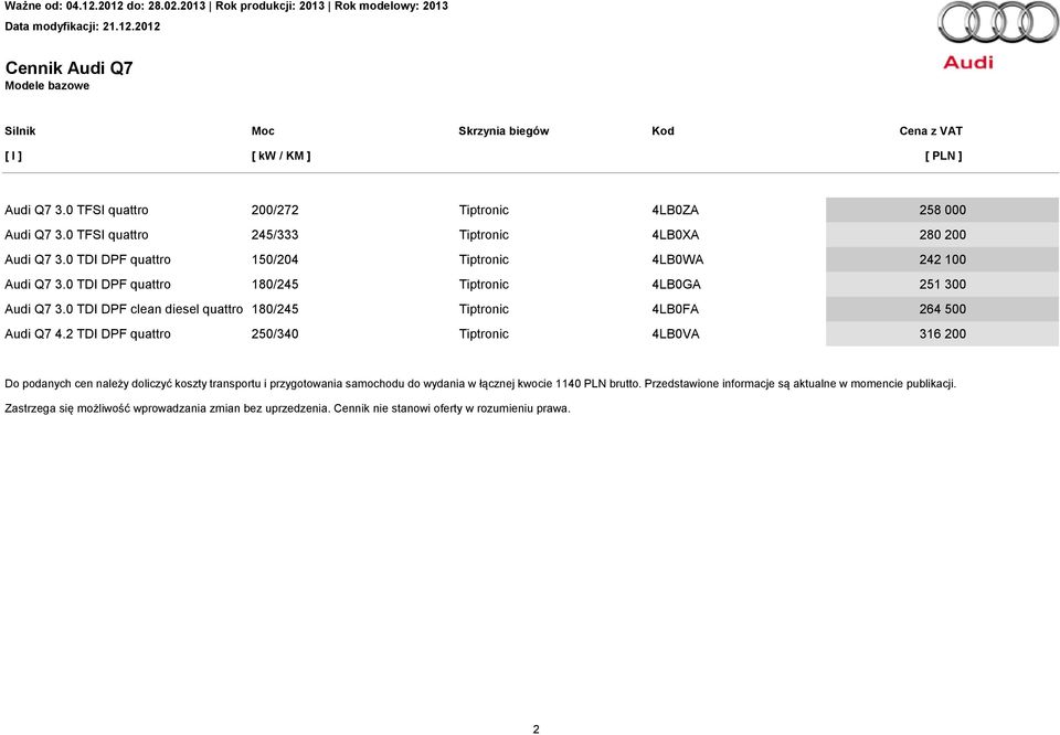 0 TDI DPF clean diesel quattro 180/245 Tiptronic 4LB0FA 264 500 Audi Q7 DPF quattro 250/340 Tiptronic 4LB0VA 316 200 Do podanych cen należy doliczyć koszty transportu i