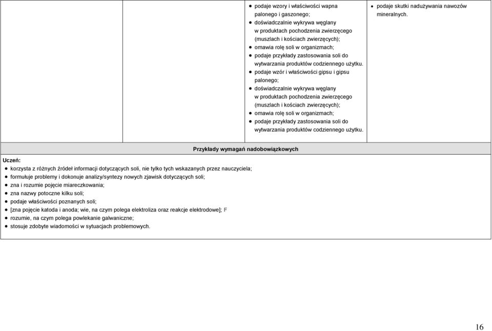 podaje wzór i właściwości gipsu i gipsu palonego; doświadczalnie wykrywa węglany w produktach pochodzenia zwierzęcego (muszlach i kościach zwierzęcych); omawia rolę soli w organizmach; podaje  podaje