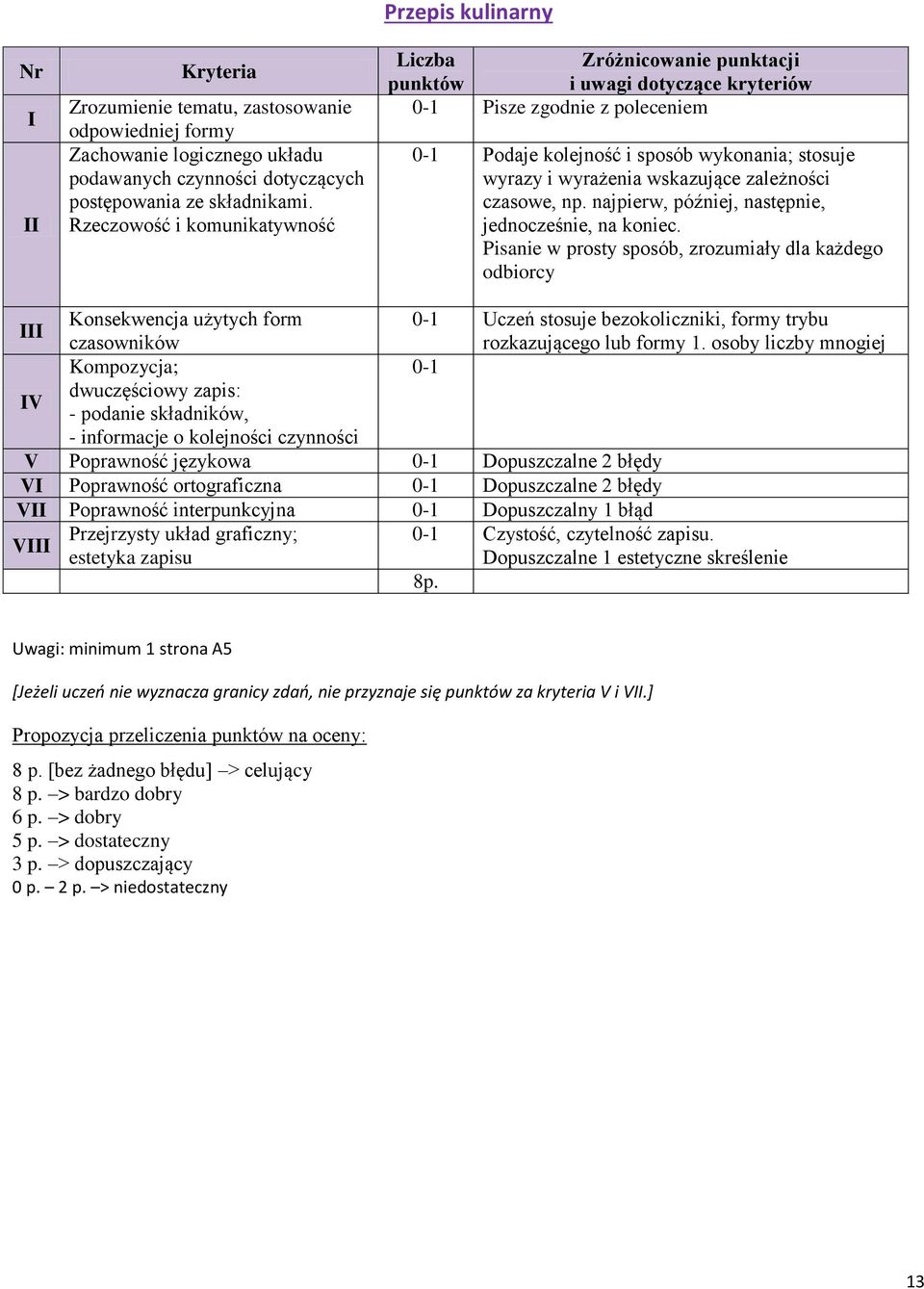 najpierw, później, następnie, jednocześnie, na koniec.