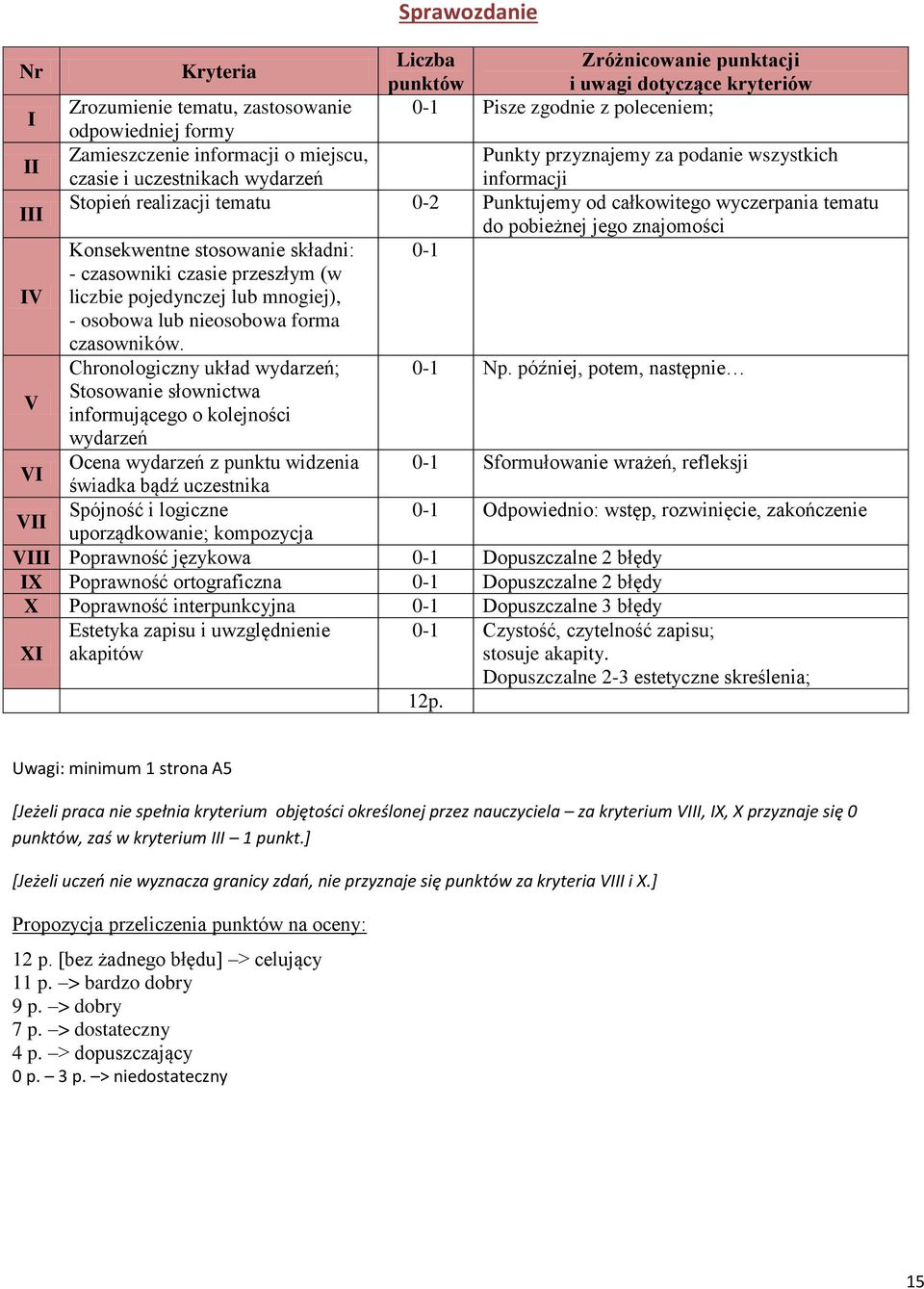 mnogiej), - osobowa lub nieosobowa forma czasowników. Chronologiczny układ wydarzeń; 0-1 Np.