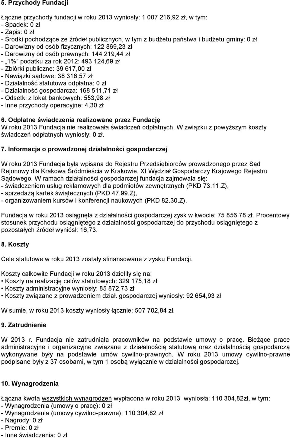 316,57 zł - Działalność statutowa odpłatna: 0 zł - Działalność gospodarcza: 168 511,71 zł - Odsetki z lokat bankowych: 553,98 zł - Inne przychody operacyjne: 4,30 zł 6.