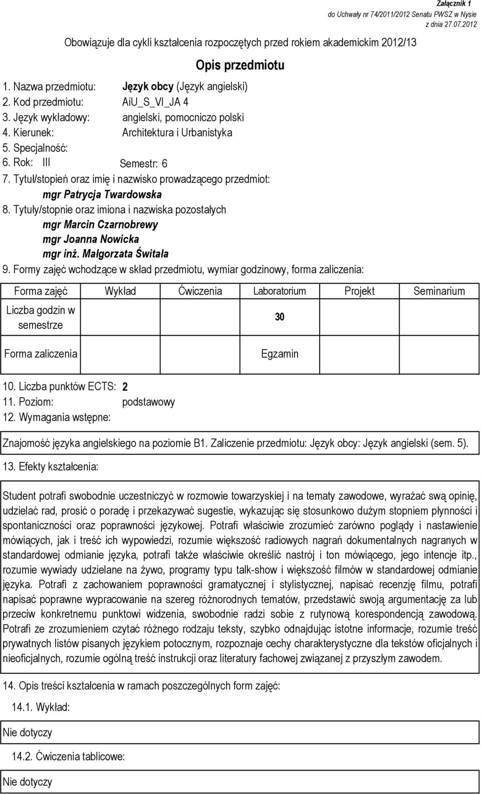 Tytuły/stopnie oraz imiona i nazwiska pozostałych mgr Marcin Czarnobrewy mgr Joanna Nowicka mgr inż. Małgorzata Świtała 9.