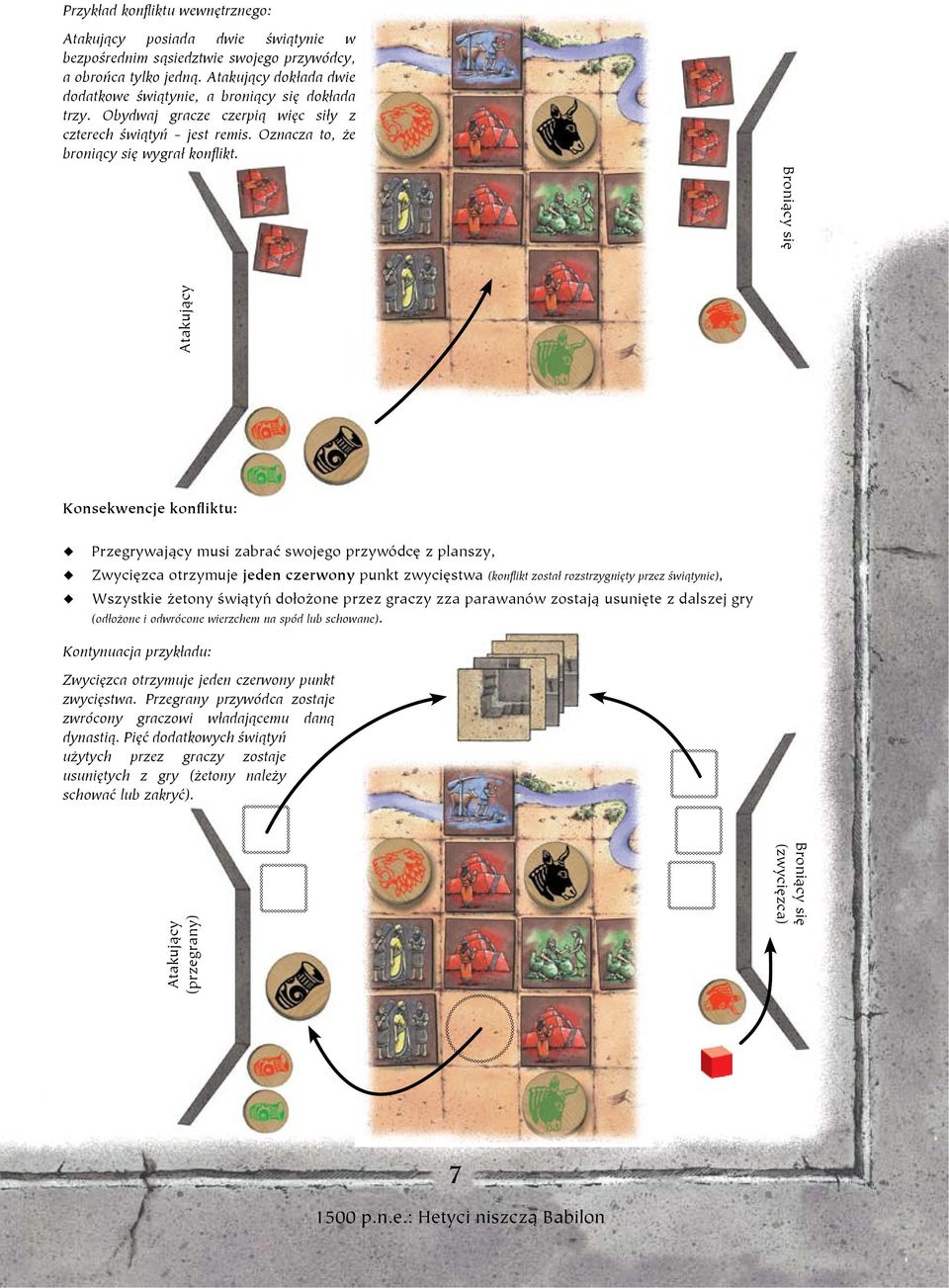 Broniący się Konsekwencje konfliktu: Przegrywający musi zabrać swojego przywódcę z planszy, Zwycięzca otrzymuje jeden czerwony punkt zwycięstwa (konflikt został rozstrzygnięty przez świątynie),