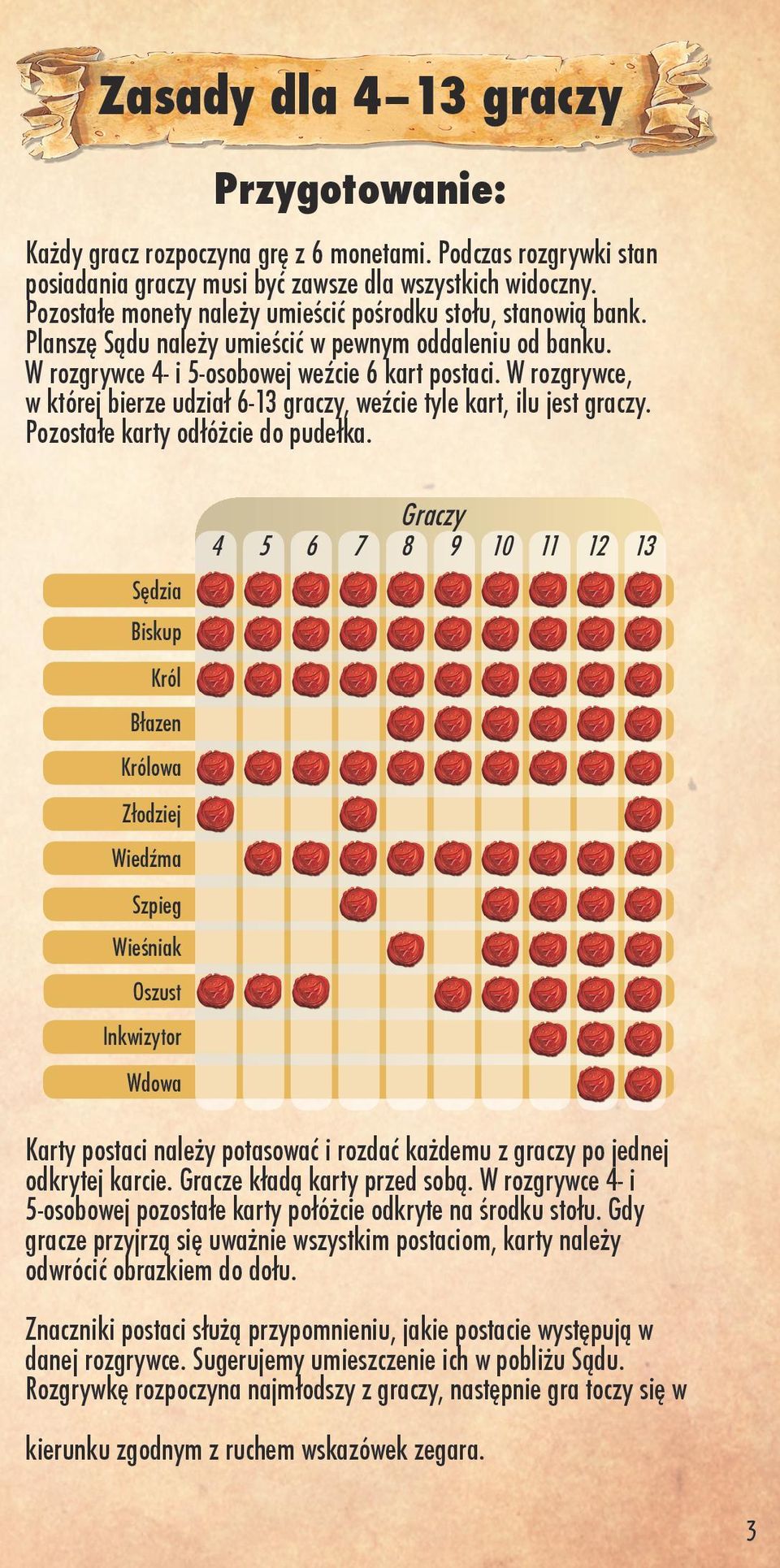 W rozgrywce, w której bierze udział 6-13 graczy, weźcie tyle kart, ilu jest graczy. Pozostałe karty odłóżcie do pudełka.