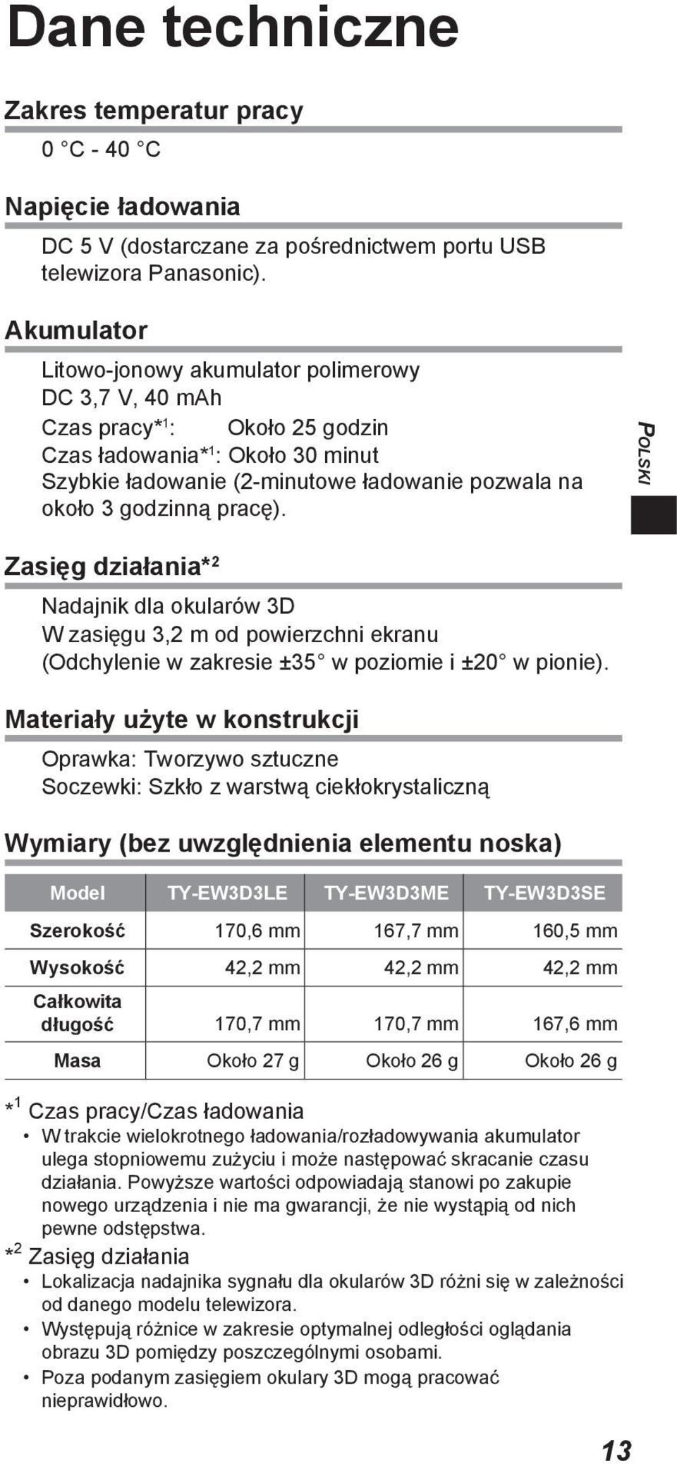 pracę). Zasięg działania* 2 Nadajnik dla okularów 3D W zasięgu 3,2 m od powierzchni ekranu (Odchylenie w zakresie ±35 w poziomie i ±20 w pionie).