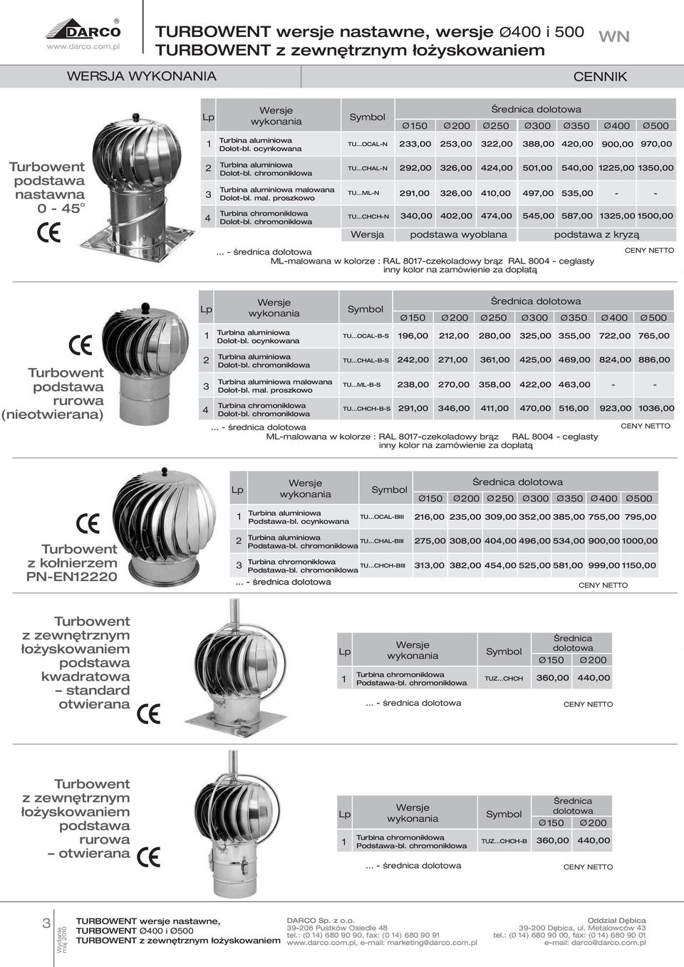 ..CHCHN 0,00 0,00 7,00 Wersja pdstawa wyblana Ø00 88,00 0,00 97,00,00 Ø0 0,00 0,00,00 87,00 Ø00 900,00,00 0,00,00 00,00 pdstawa z kryzą Ø00 970,00.