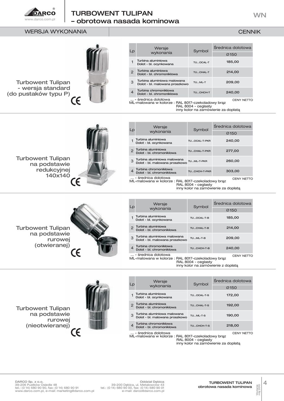 .. œrednica dltwa MLmalwana w klrze : RAL 807czekladwy brąz RAL 800 ceglasty inny klr na zamówienie za dpłatą Turbina aluminiwa Dlt bl. cynkwana Ø 0 TU.