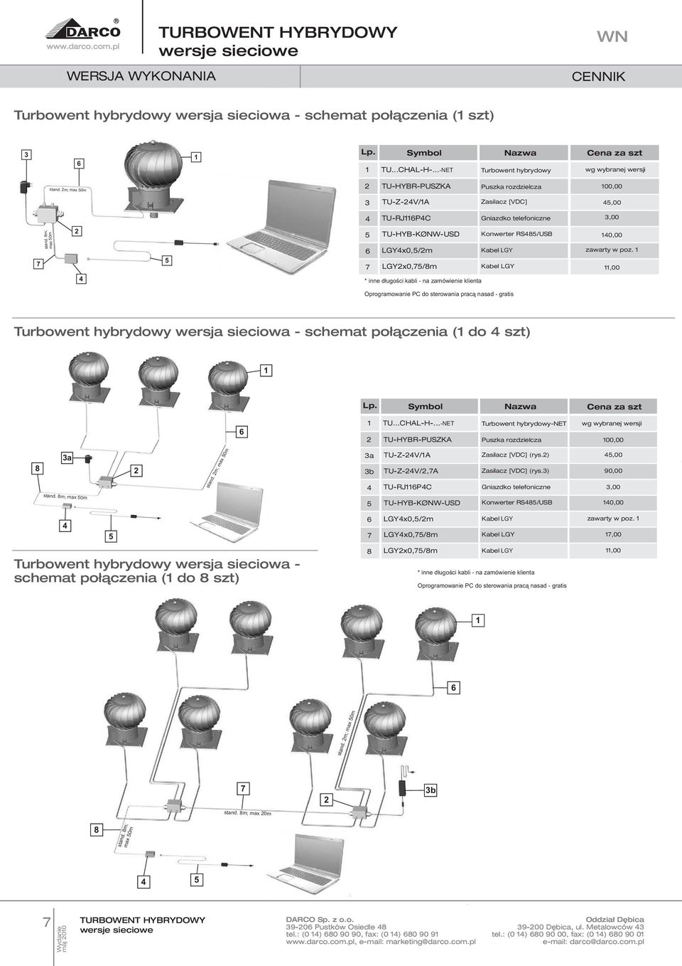 8m; max 0m TUHYBKONWUSD Knwerter RS8/USB 0,00 7 6 LGYx0,/m Kabel LGY 7 LGYx0,7/8m * inne długści kabli na zamówienie klienta Kabel LGY zawarty w pz.