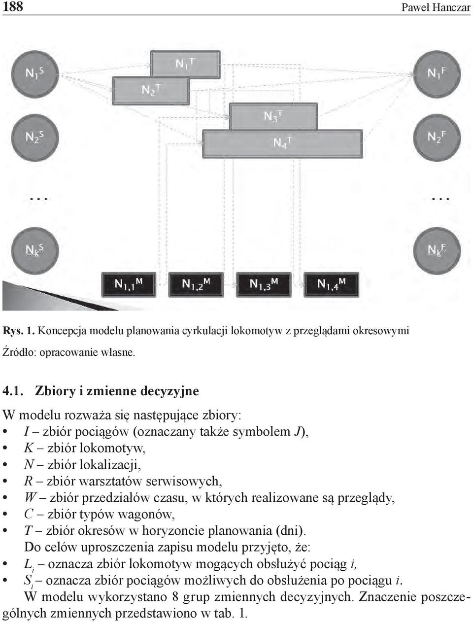 realizowane są przeglądy C zbiór typów wagonów T zbiór okresów w horyzoncie planowania (dni).