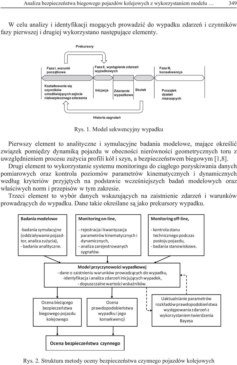 Prekursory Faza I, warunki pocztkowe Faza II, wystpienie zdarze wypadkowych Faza III, konsekwencje Ksztatowanie si czynników umoliwiajcych zajcie niebezpiecznego zdarzenia Inicjacja Zdarzenie Skutek