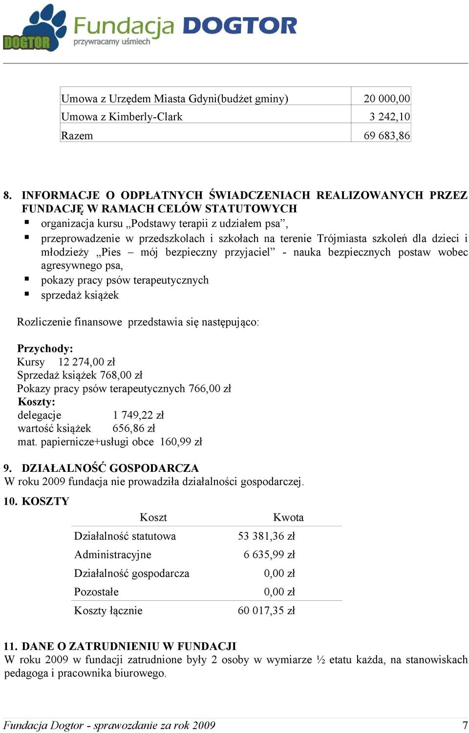 Trójmiasta szkoleń dla dzieci i młodzieży Pies mój bezpieczny przyjaciel - nauka bezpiecznych postaw wobec agresywnego psa, pokazy pracy psów terapeutycznych sprzedaż książek Rozliczenie finansowe