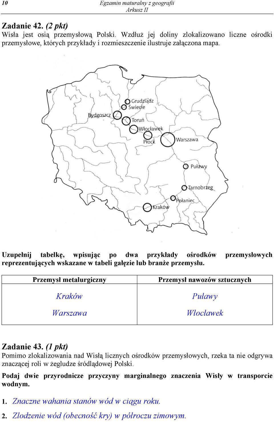 Uzupełnij tabelkę, wpisując po dwa przykłady ośrodków przemysłowych reprezentujących wskazane w tabeli gałęzie lub branże przemysłu.