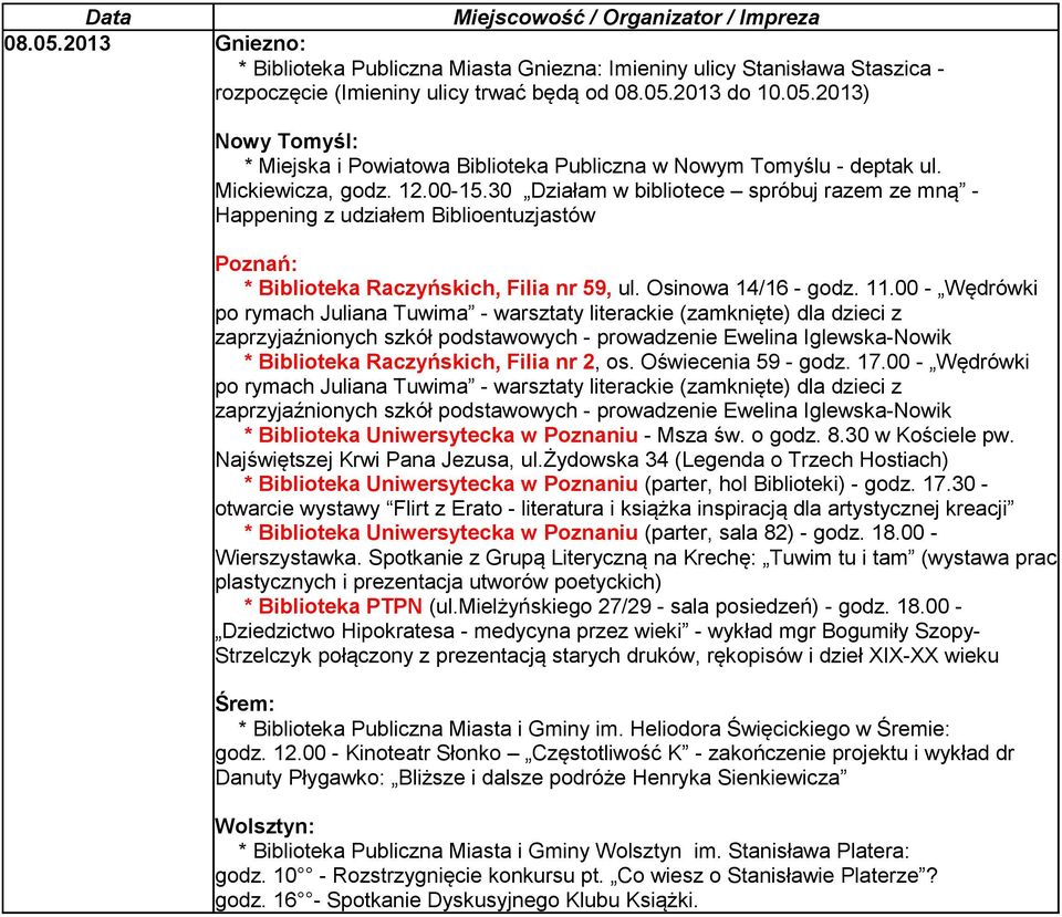 00 - Wędrówki po rymach Juliana Tuwima - warsztaty literackie (zamknięte) dla dzieci z zaprzyjaźnionych szkół podstawowych - prowadzenie Ewelina Iglewska-Nowik * Biblioteka Raczyńskich, Filia nr 2,