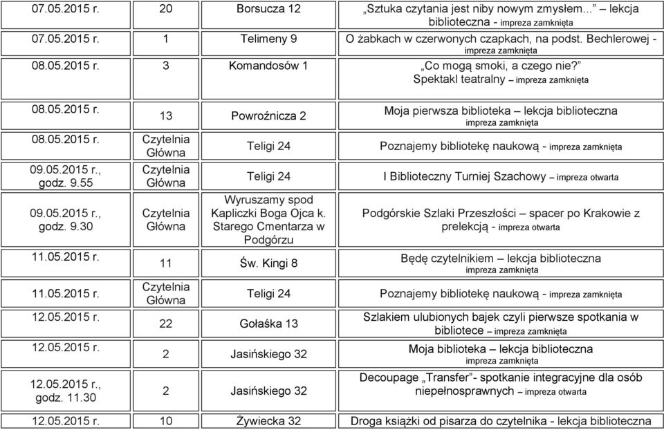 Starego Cmentarza w Podgórzu 11 Św.