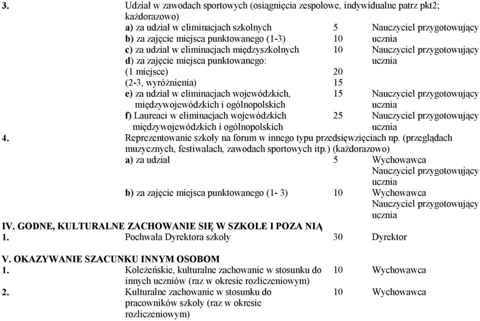 eliminacjach wojewódzkich międzywojewódzkich i ogólnopolskich 2 4. Reprezentowanie szkoły na forum w innego typu przedsięwzięciach np. (przeglądach muzycznych, festiwalach, zawodach sportowych itp.