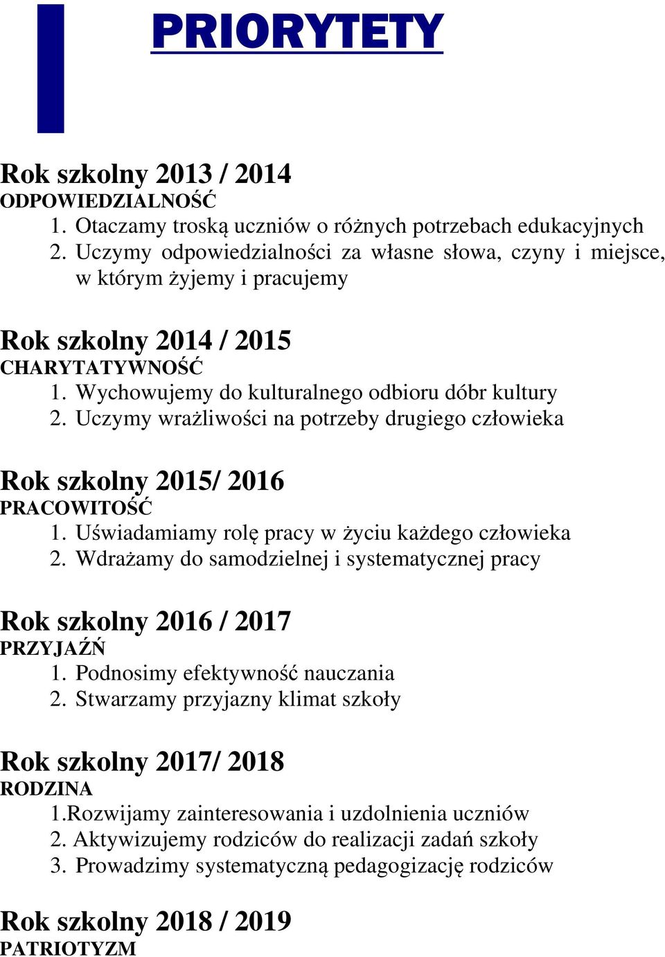 Uczymy wrażliwości na potrzeby drugiego człowieka Rok szkolny 2015/ 2016 PRACOWITOŚĆ 1. Uświadamiamy rolę pracy w życiu każdego człowieka 2.