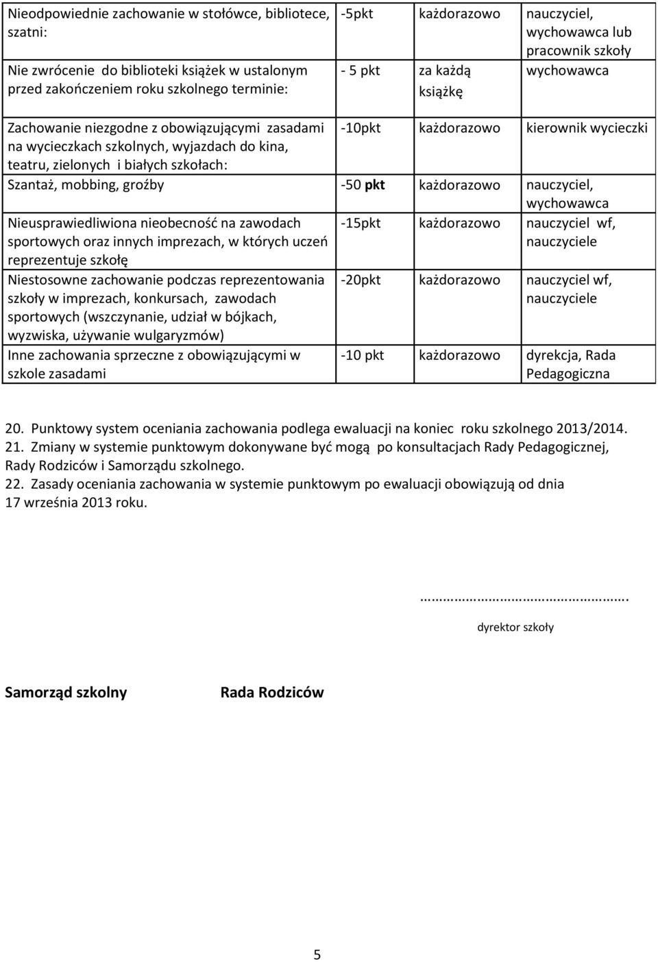 nieobecność na zawodach sportowych oraz innych imprezach, w których uczeń reprezentuje szkołę Niestosowne zachowanie podczas reprezentowania szkoły w imprezach, konkursach, zawodach sportowych