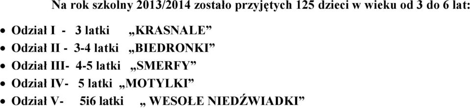 II - 3-4 latki BIEDRONKI Odział III- 4-5 latki SMERFY