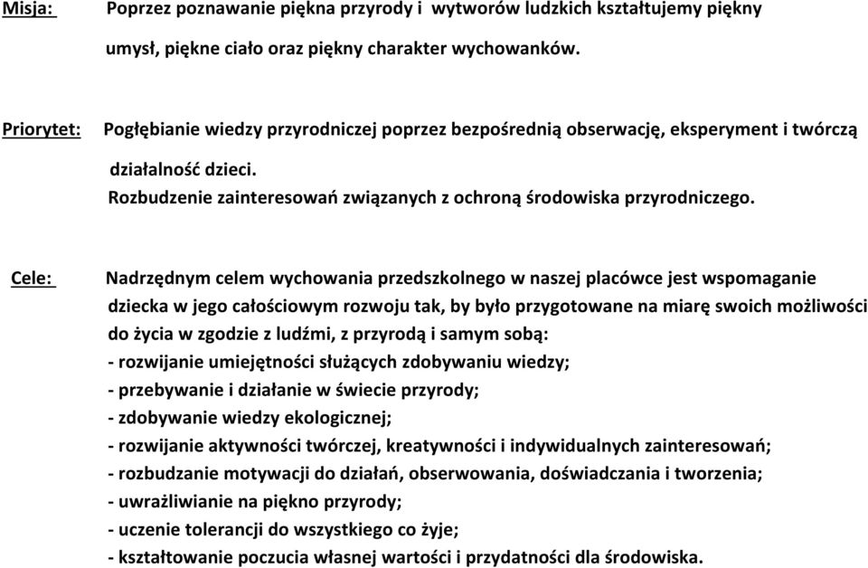 Cele: Nadrzędnym celem wychowania przedszkolnego w naszej placówce jest wspomaganie dziecka w jego całościowym rozwoju tak, by było przygotowane na miarę swoich możliwości do życia w zgodzie z