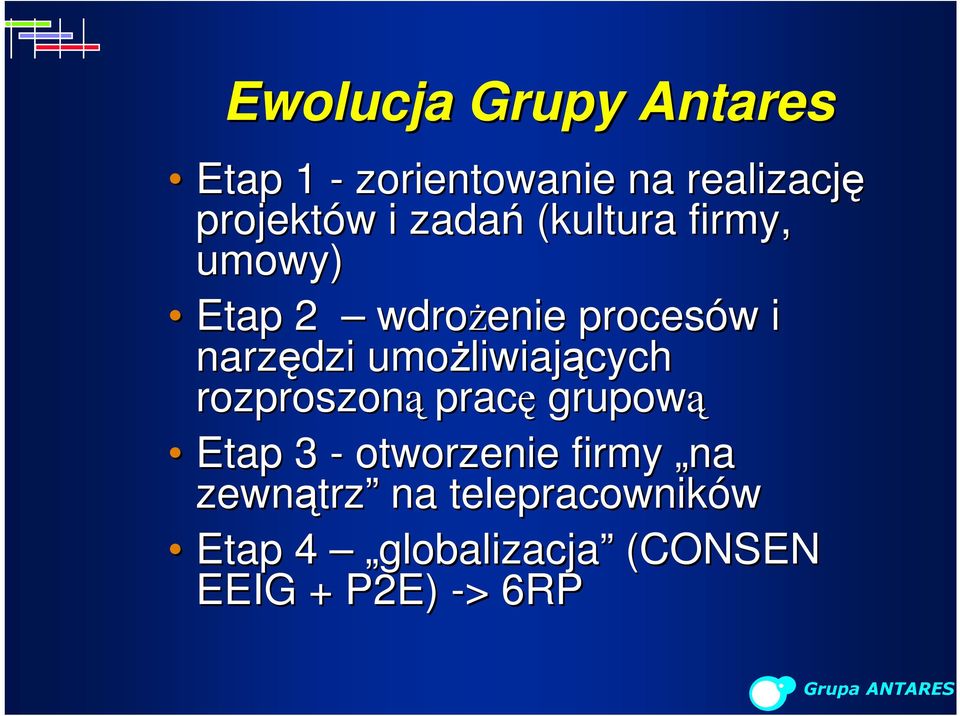 umożliwiaj liwiających rozproszoną pracę grupową Etap 3 - otworzenie firmy