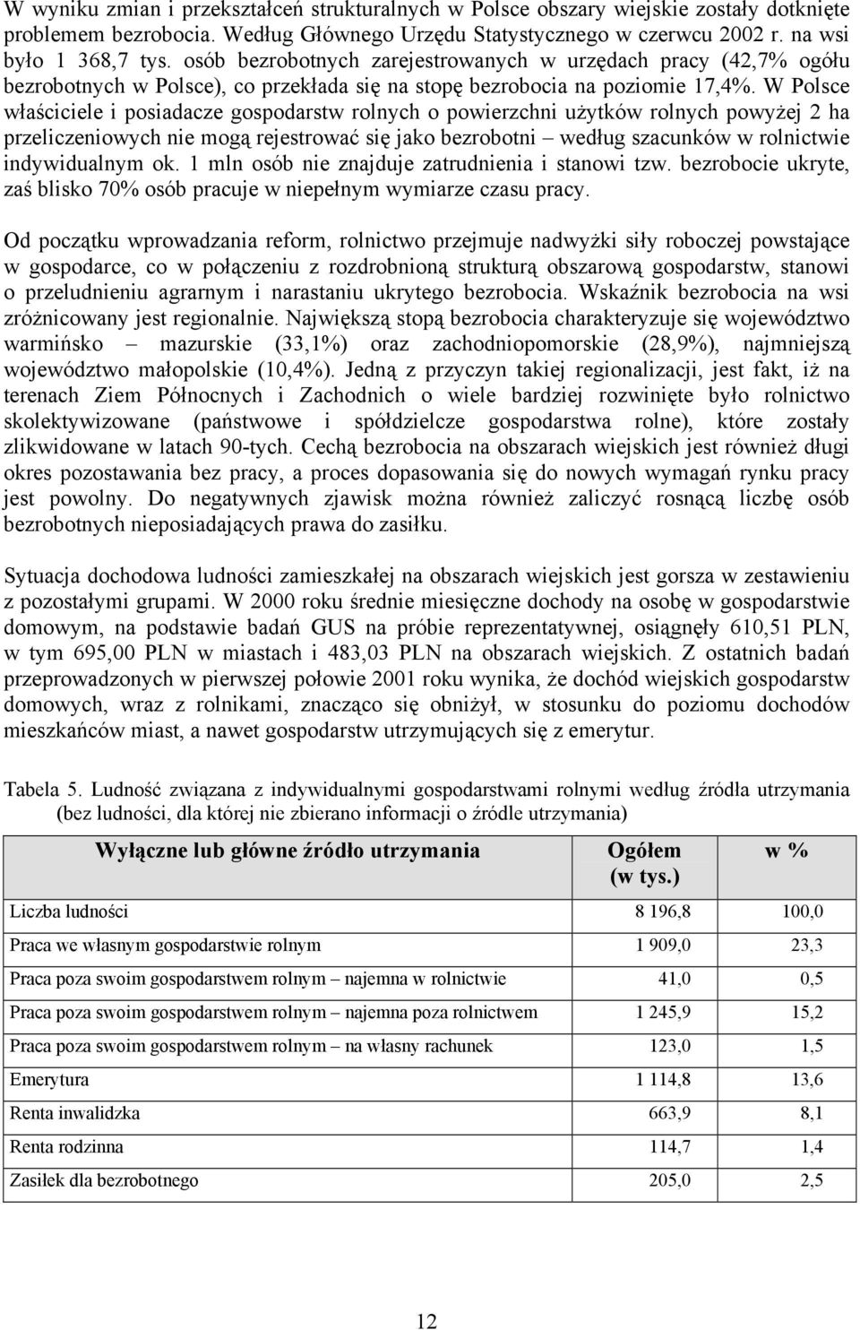 W Polsce właściciele i posiadacze gospodarstw rolnych o powierzchni użytków rolnych powyżej 2 ha przeliczeniowych nie mogą rejestrować się jako bezrobotni według szacunków w rolnictwie indywidualnym