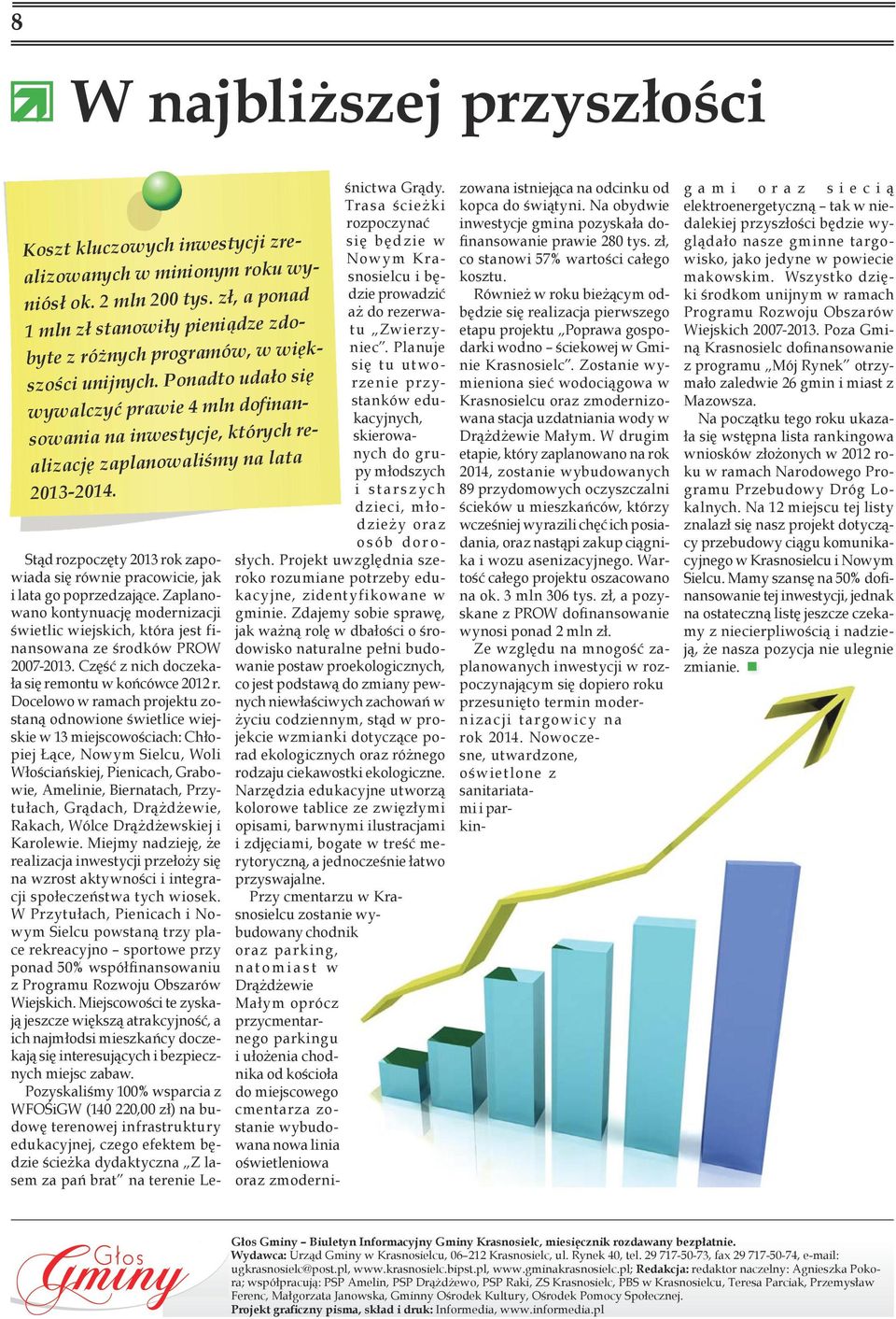 Ponadto udało się wywalczyć prawie 4 mln dofinansowania na inwestycje, których realizację zaplanowaliśmy na lata 2013-2014.