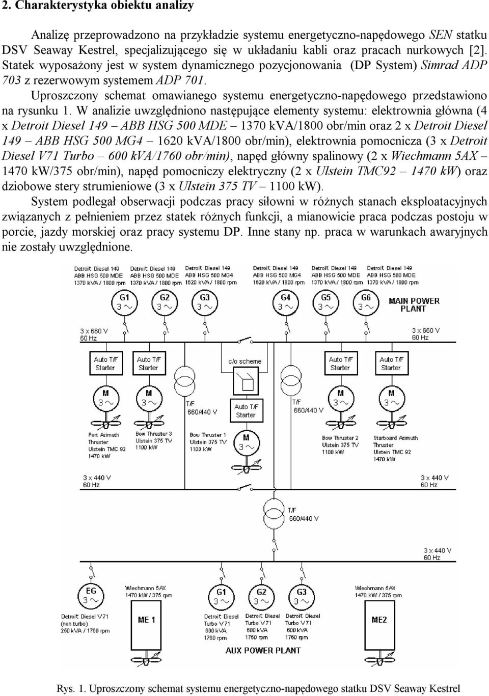 W nlizi uwzględniono nstępując lmnty systmu: lktrowni główn x Dtroit Disl 9 ABB HSG 00 MD 70 kva/800 or/min orz x Dtroit Disl 9 ABB HSG 00 MG 0 kva/800 or/min, lktrowni pomocnicz x Dtroit Disl V7