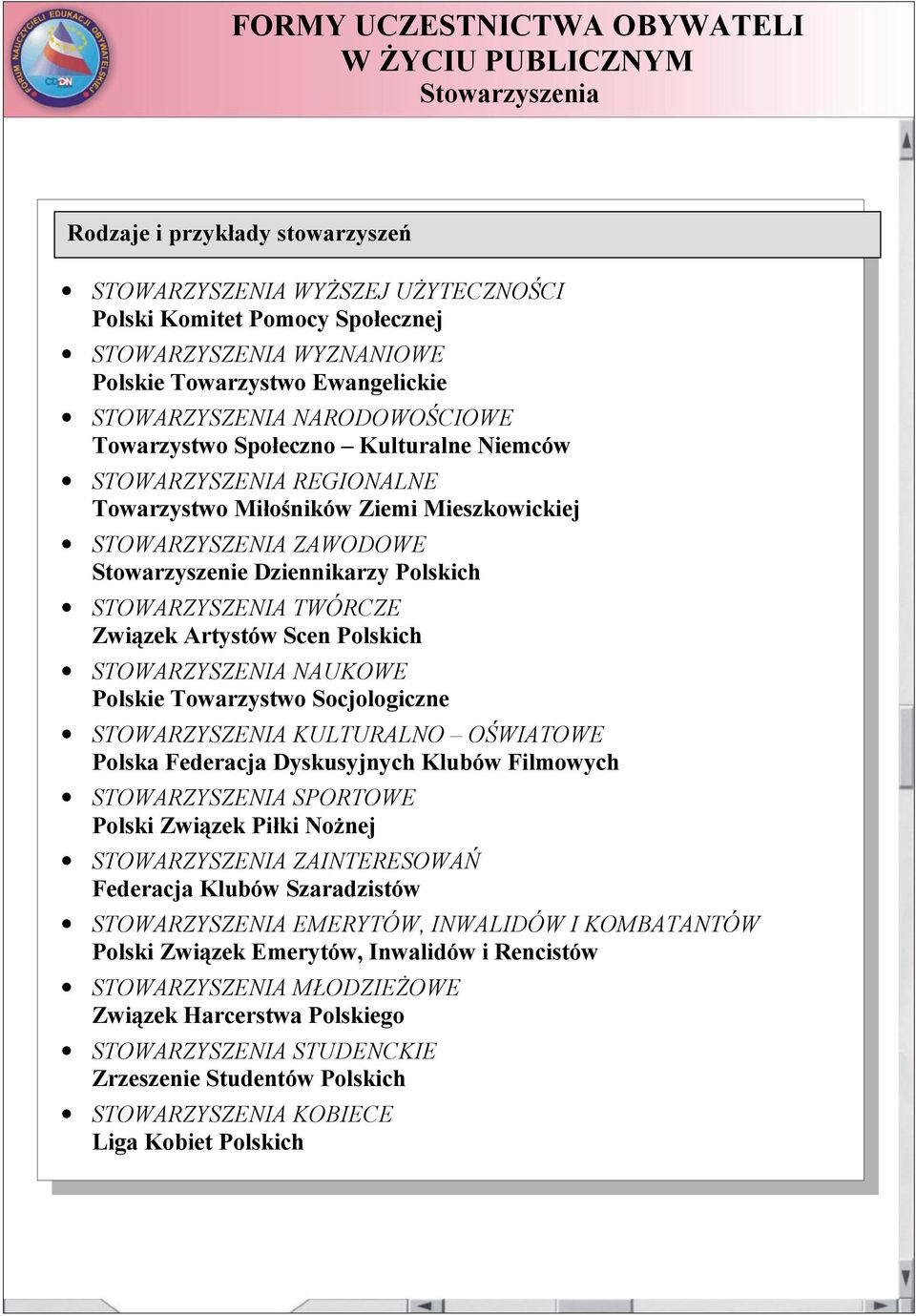 STOWARZYSZENIA TWÓRCZE Związek Artystów Scen Polskich STOWARZYSZENIA NAUKOWE Polskie Towarzystwo Socjologiczne STOWARZYSZENIA KULTURALNO OŚWIATOWE Polska Federacja Dyskusyjnych Klubów Filmowych