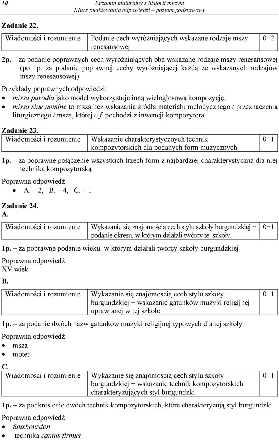 sine nomine to msza bez wskazania źródła materiału melodycznego / przeznaczenia liturgicznego / msza, której c.f. pochodzi z inwencji kompozytora Zadanie 23.