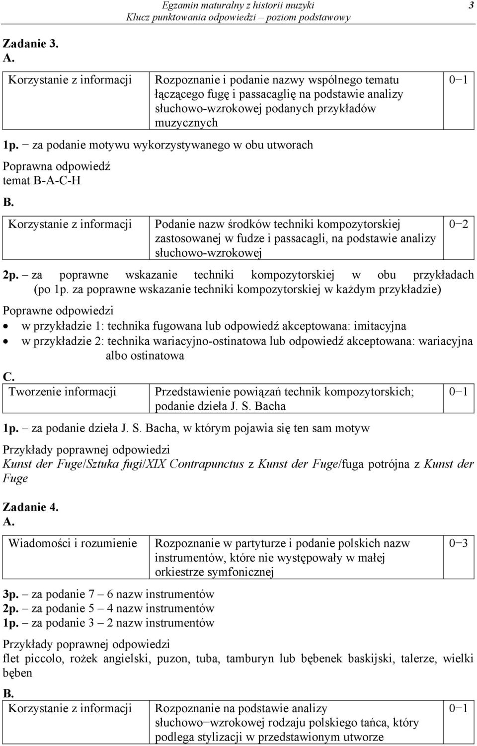 za poprawne wskazanie techniki kompozytorskiej w obu przykładach (po 1p.