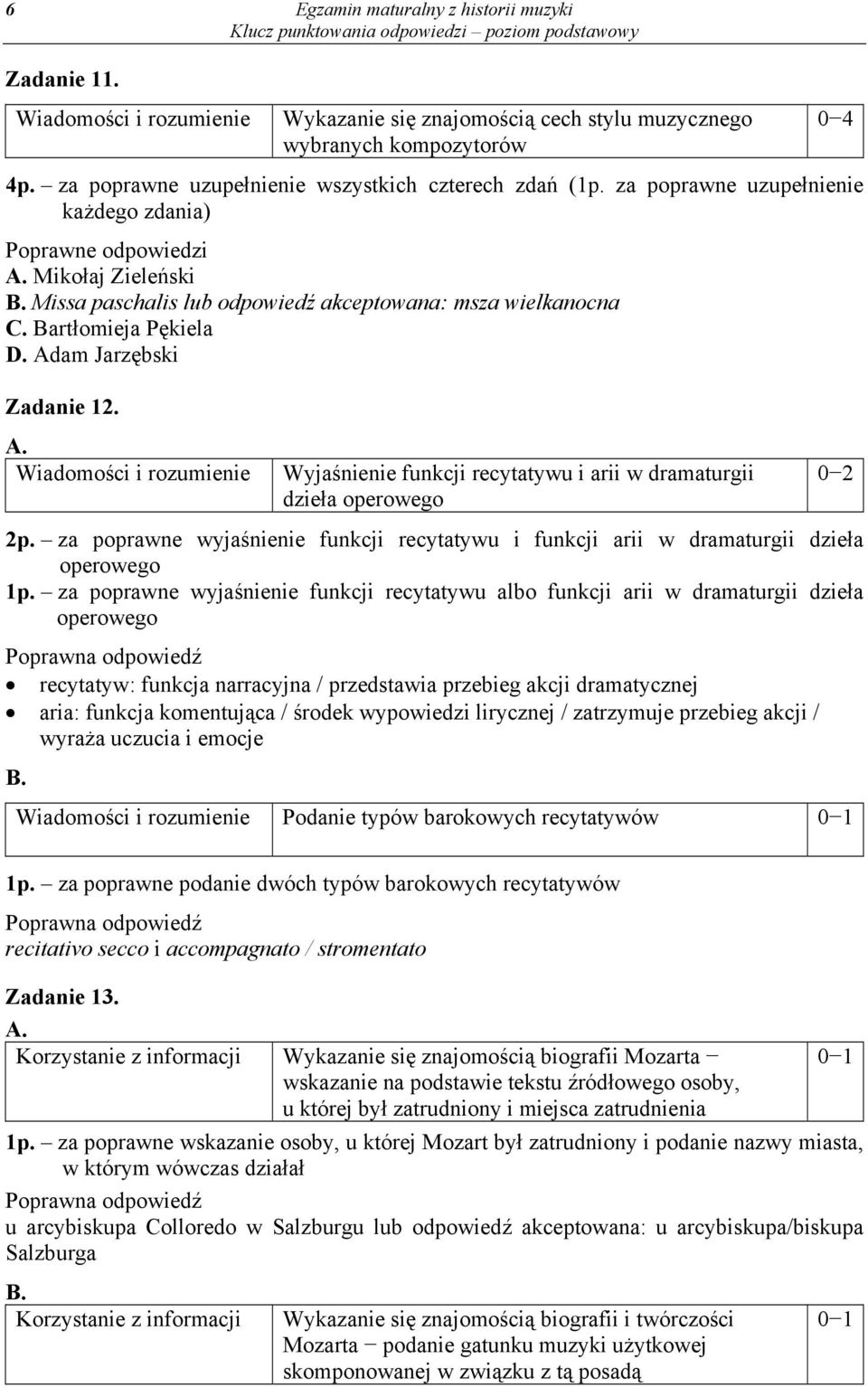 Wyjaśnienie funkcji recytatywu i arii w dramaturgii dzieła operowego 2p. za poprawne wyjaśnienie funkcji recytatywu i funkcji arii w dramaturgii dzieła operowego 1p.