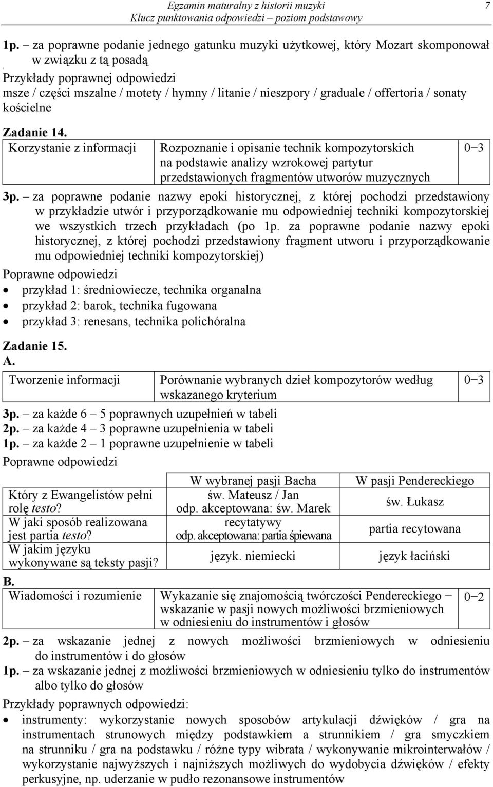 za poprawne podanie nazwy epoki historycznej, z której pochodzi przedstawiony w przykładzie utwór i przyporządkowanie mu odpowiedniej techniki kompozytorskiej we wszystkich trzech przykładach (po 1p.