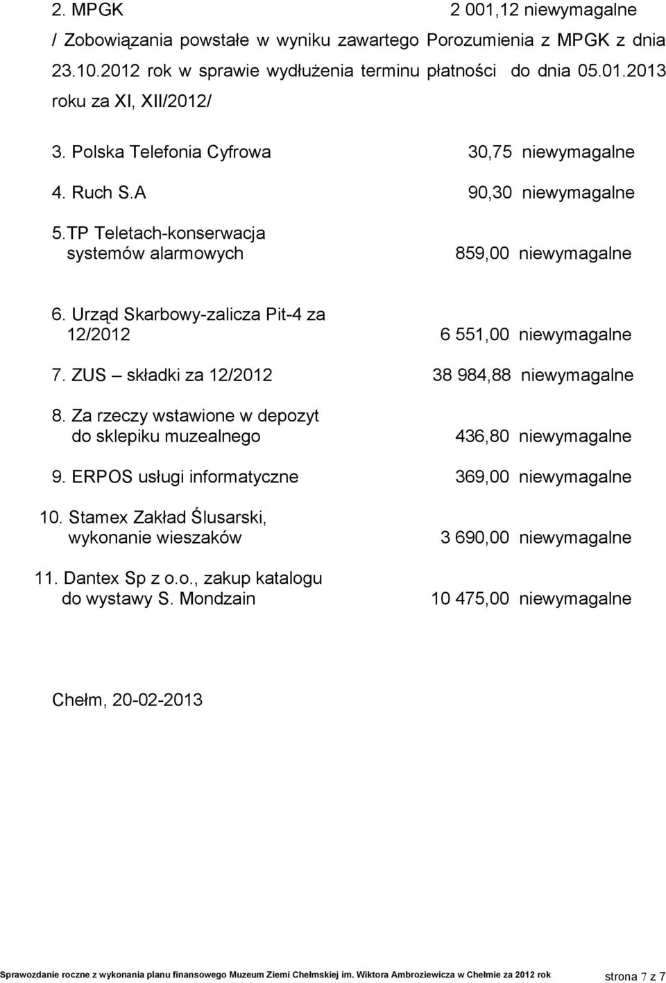 Urząd Skarbowy-zalicza Pit-4 za 12/2012 6 551,00 niewymagalne 7. ZUS składki za 12/2012 38 984,88 niewymagalne 8. Za rzeczy wstawione w depozyt do sklepiku muzealnego 436,80 niewymagalne 9.