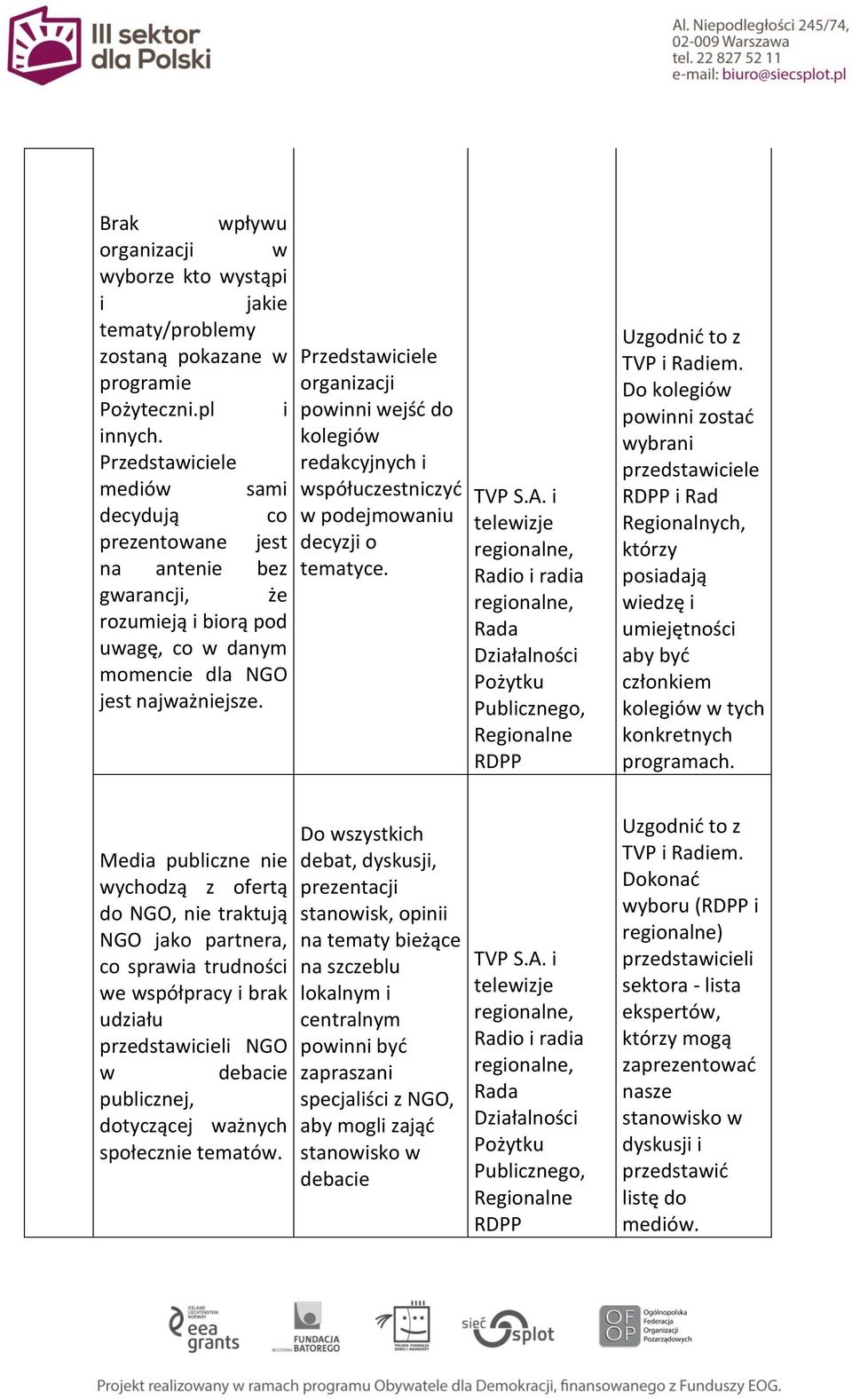 Przedstawiciele organizacji powinni wejść do kolegiów redakcyjnych i współuczestniczyć w podejmowaniu decyzji o tematyce. TVP S.A.