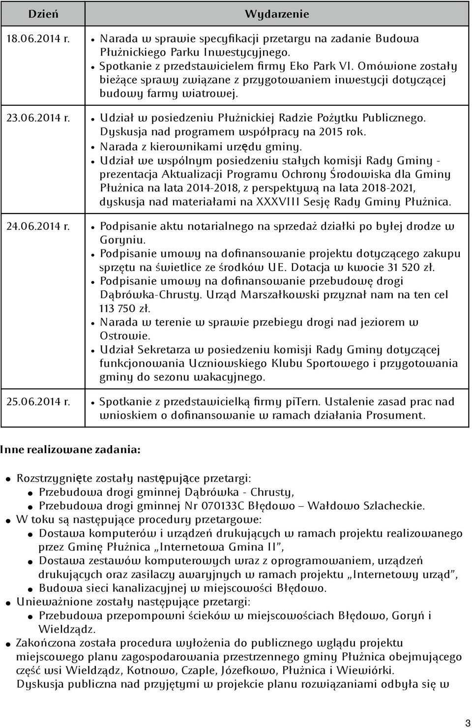 Udział we wspólnym posiedzeniu stałych komisji Rady Gminy - prezentacja Aktualizacji Programu Ochrony Środowiska dla Gminy Płużnica na lata 2014-2018, z perspektywą na lata 2018-2021, dyskusja nad