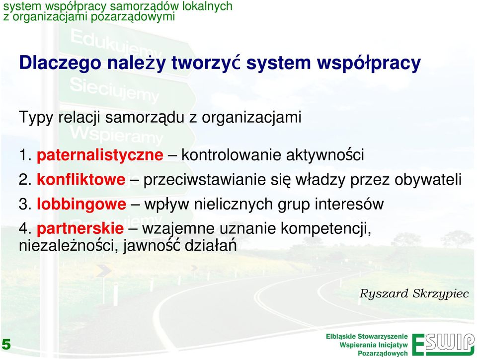 konfliktowe przeciwstawianie się władzy przez obywateli 3.