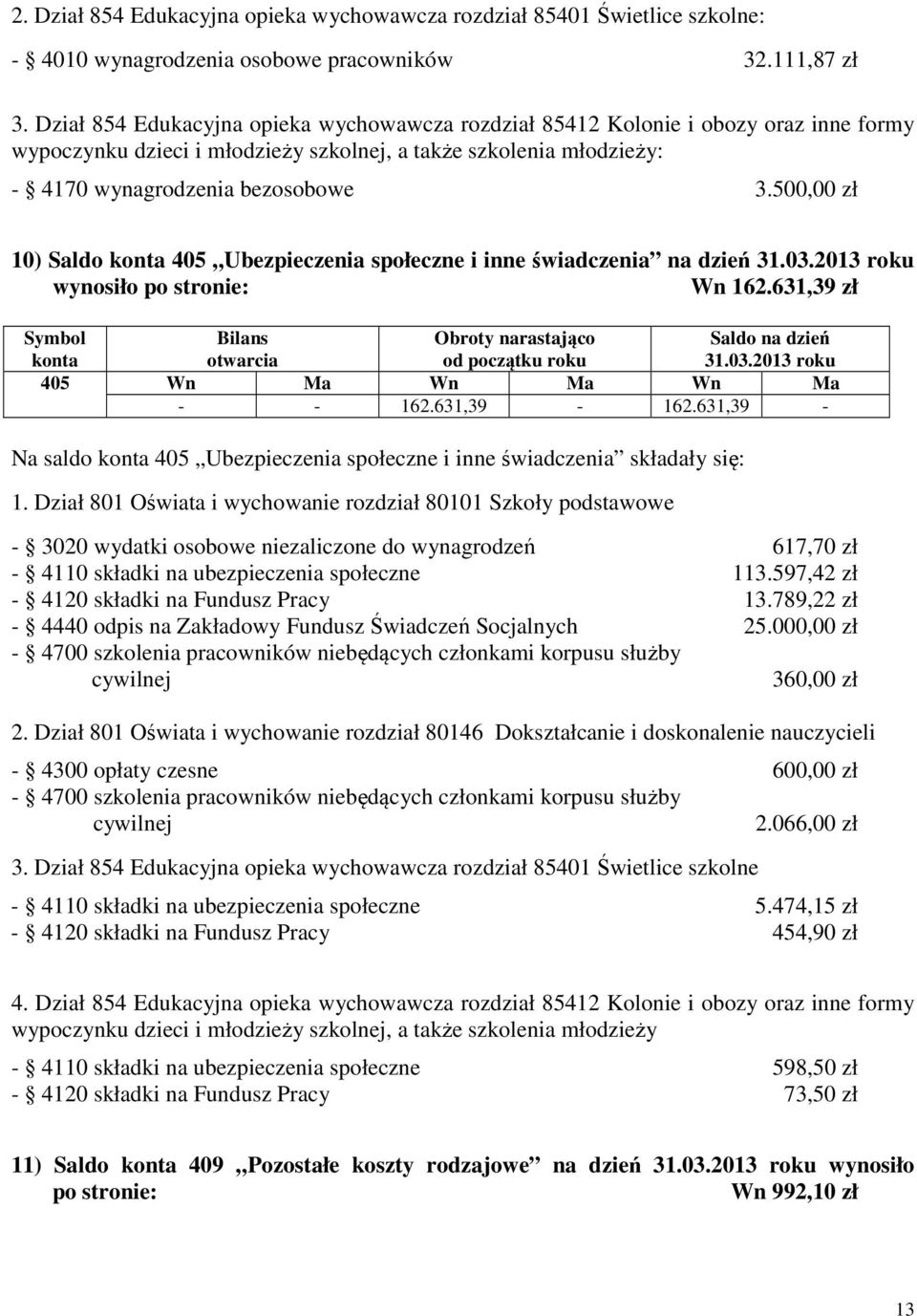 500,00 zł 10) Saldo 405 Ubezpieczenia społeczne i inne świadczenia na dzień 31.03.2013 roku wynosiło po stronie: Wn 162.631,39 zł 31.03.2013 roku 405 Wn Ma Wn Ma Wn Ma - - 162.631,39-162.