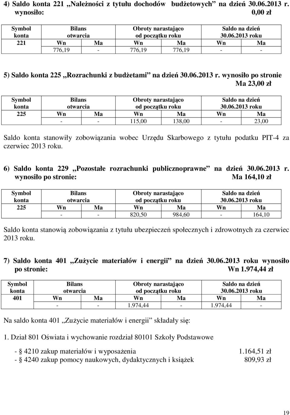 6) Saldo 229 Pozostałe rozrachunki publicznoprawne na dzień 30.06.