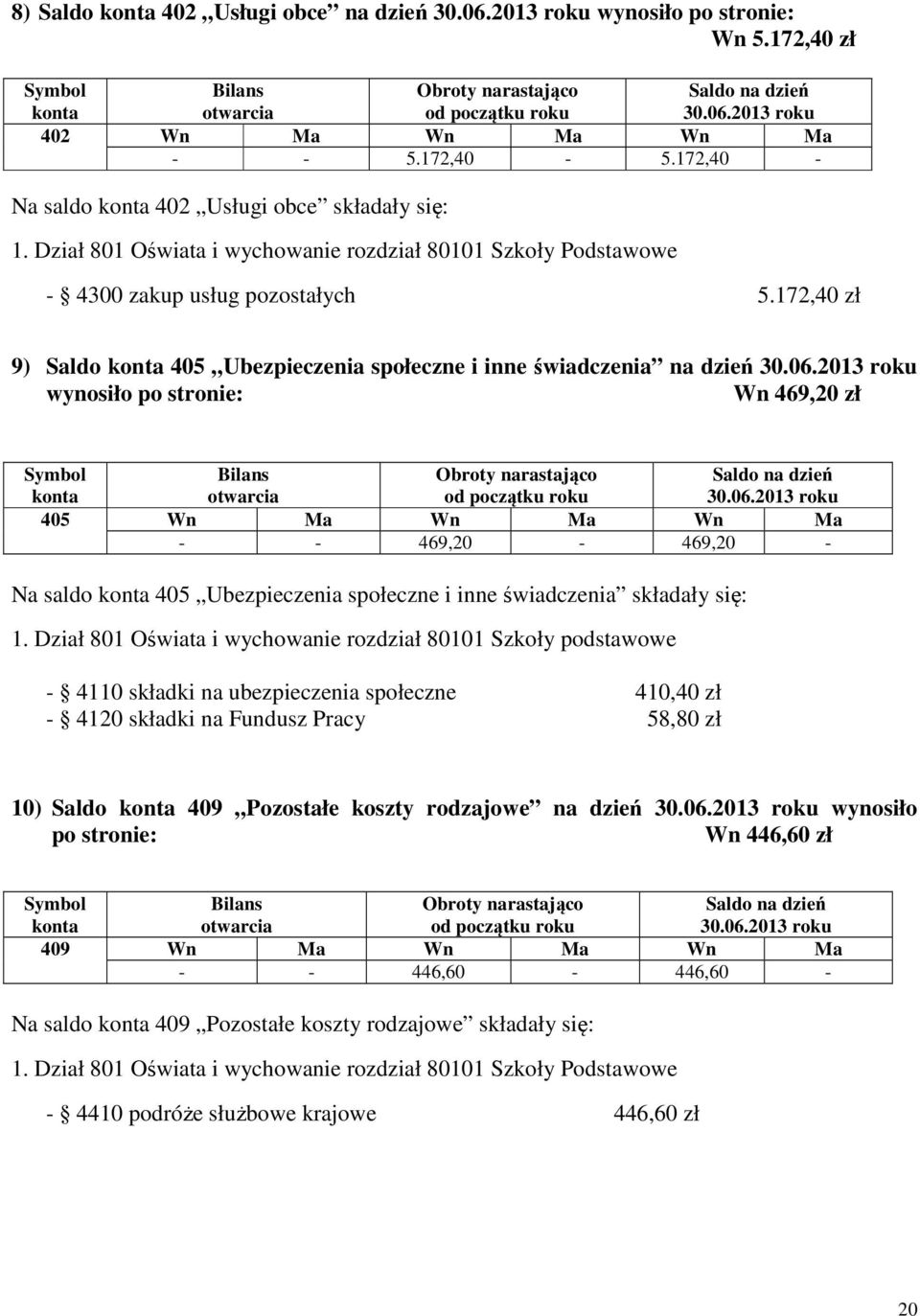 2013 roku wynosiło po stronie: Wn 469,20 zł 30.06.2013 roku 405 Wn Ma Wn Ma Wn Ma - - 469,20-469,20 - Na saldo 405 Ubezpieczenia społeczne i inne świadczenia składały się: 1.