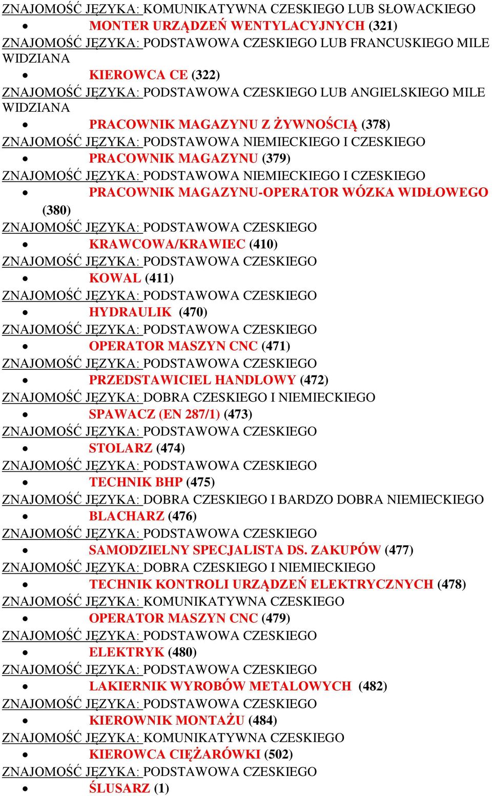 KRAWCOWA/KRAWIEC (410) KOWAL (411) HYDRAULIK (470) OPERATOR MASZYN CNC (471) PRZEDSTAWICIEL HANDLOWY (472) ZNAJOMOŚĆ JĘZYKA: DOBRA CZESKIEGO I NIEMIECKIEGO SPAWACZ (EN 287/1) (473) STOLARZ (474)