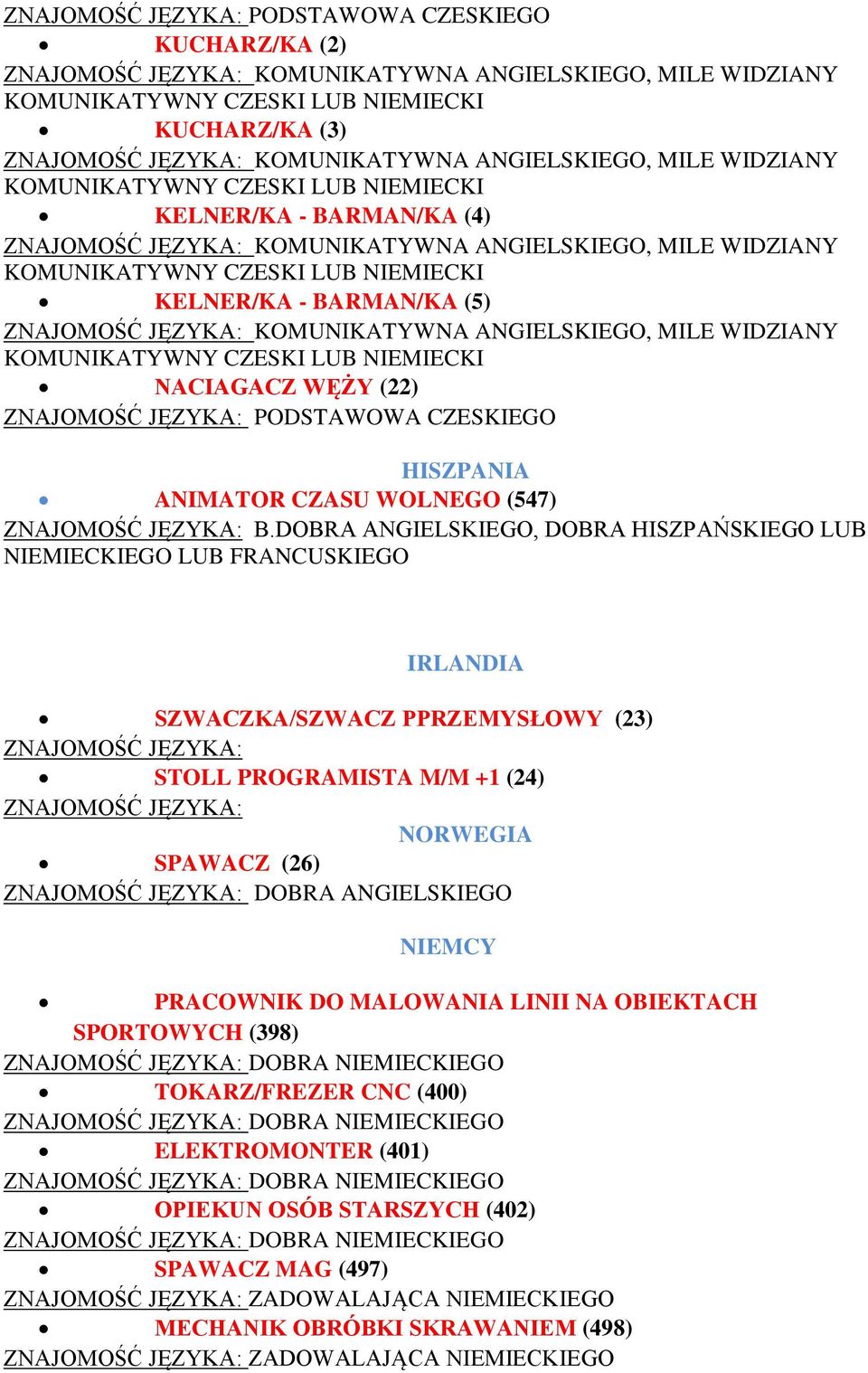 ANGIELSKIEGO, MILE WIDZIANY KOMUNIKATYWNY CZESKI LUB NIEMIECKI NACIAGACZ WĘŻY (22) HISZPANIA ANIMATOR CZASU WOLNEGO (547) ZNAJOMOŚĆ JĘZYKA: B.