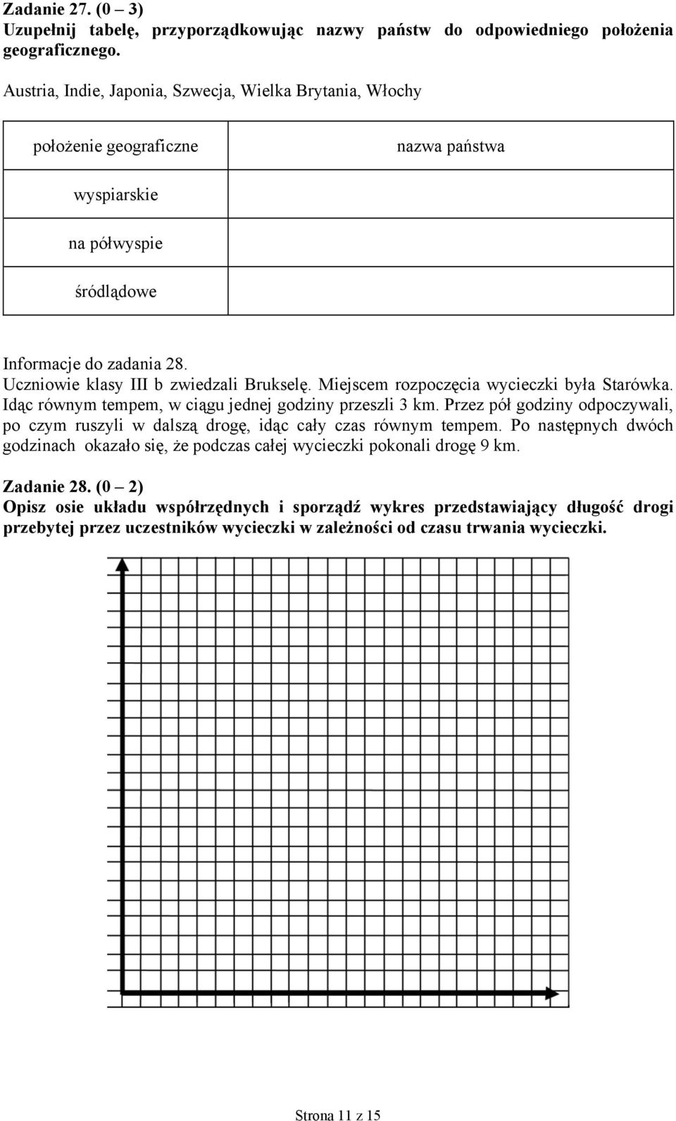 Uczniowie klasy III b zwiedzali Brukselę. Miejscem rozpoczęcia wycieczki była Starówka. Idąc równym tempem, w ciągu jednej godziny przeszli 3 km.