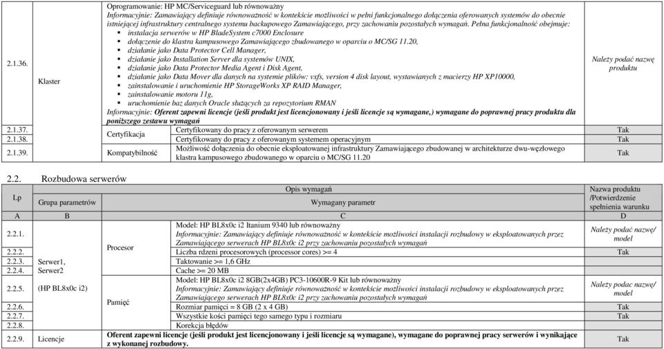 istniejącej infrastruktury centralnego systemu backupowego Zamawiającego, przy zachowaniu pozostałych wymagań.