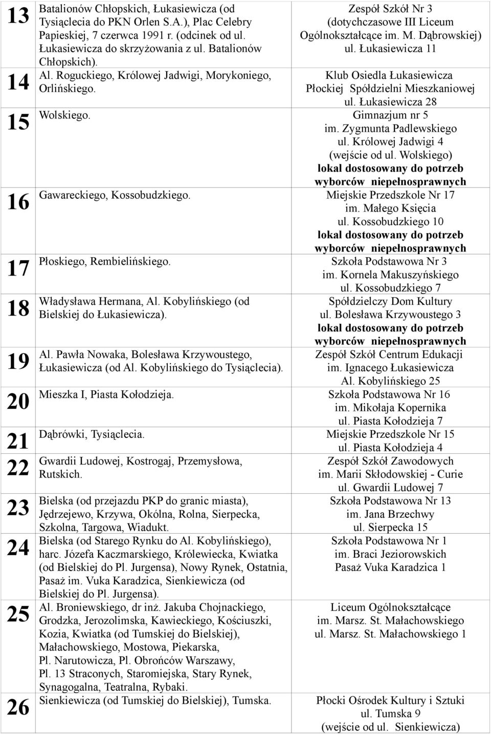 Łukasiewicza 11 Klub Osiedla Łukasiewicza Płockiej Spółdzielni Mieszkaniowej ul. Łukasiewicza 28 Wolskiego. Gimnazjum nr 5 im. Zygmunta Padlewskiego ul. Królowej Jadwigi 4 (wejście od ul.