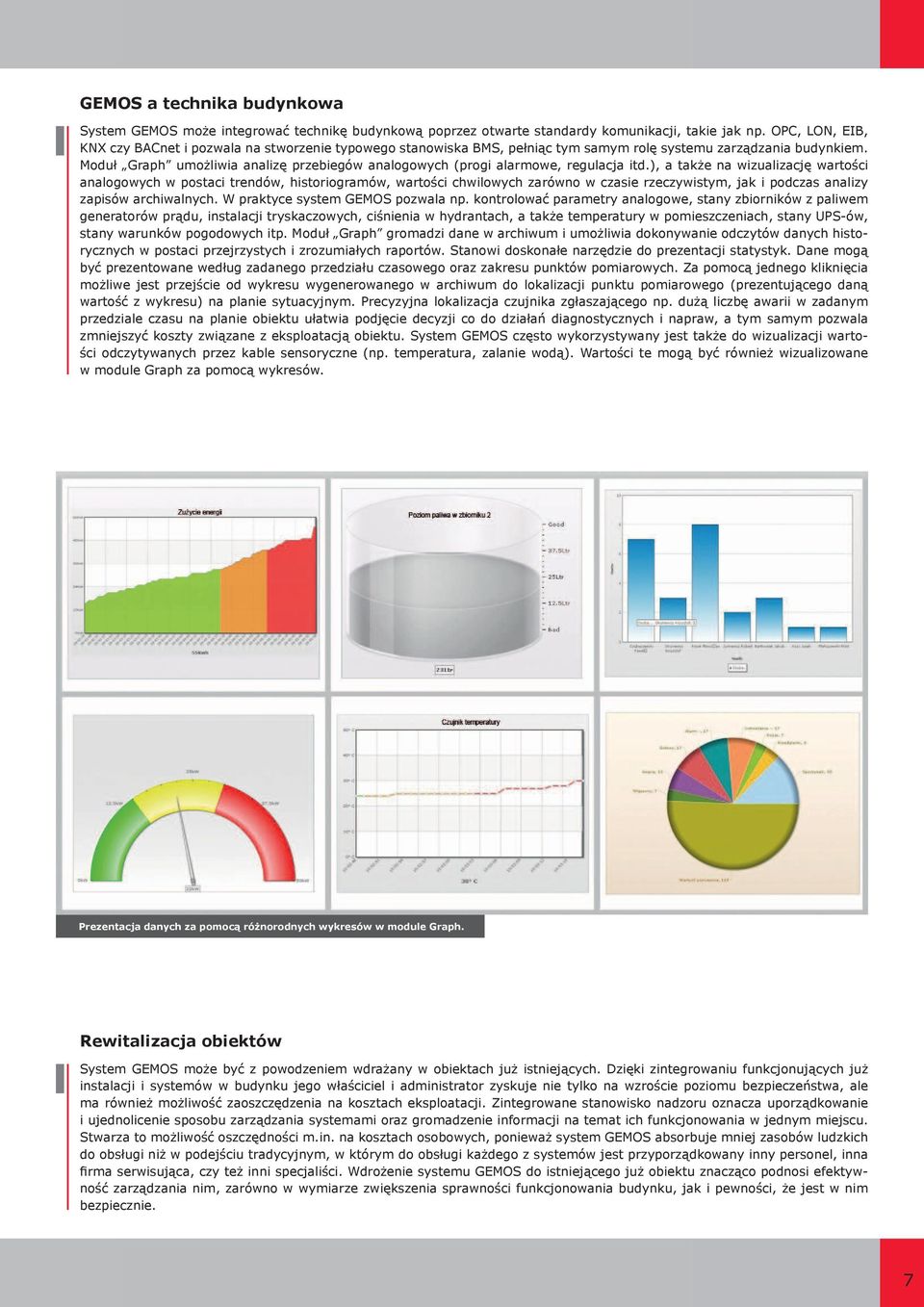 Moduł Graph umożliwia analizę przebiegów analogowych (progi alarmowe, regulacja itd.