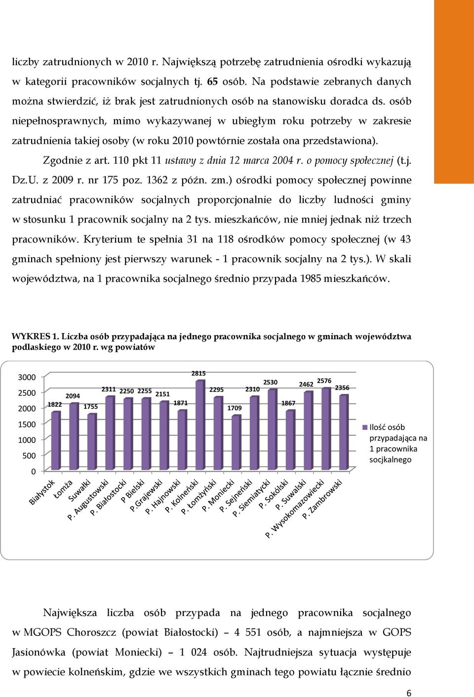 osób niepełnosprawnych, mimo wykazywanej w ubiegłym roku potrzeby w zakresie zatrudnienia takiej osoby (w roku 2010 powtórnie została ona przedstawiona). Zgodnie z art.